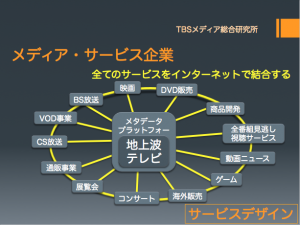 スクリーンショット 2013-11-27 16.31.30